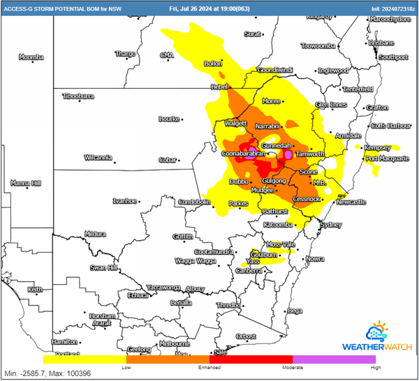 FRi storms