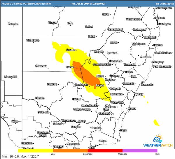 Thursday storms