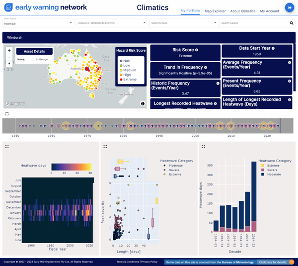 screencapture-climatics-ewn-au-portfolio