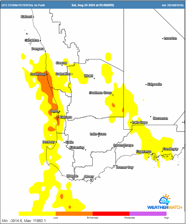 storm potential-2